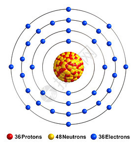 背景质子蓝色的教育以红球体中子黄电蓝为代表质子的化学元素结构由在白色背景上隔离而成的Krypton原子结构组成图片