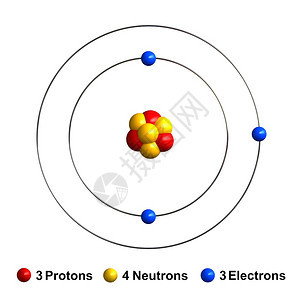 在白色背景上分离的锂原子结构3d渲染质子表示为红色球体中子表示为黄色球体电子表示为蓝色球体红的结构背景质子图片