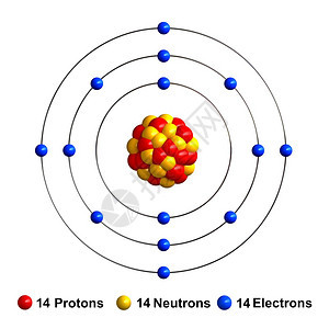 以红色球中子黄电蓝等形式呈现质子的外表代着红球中子黄色电蓝插图体化合物背景图片