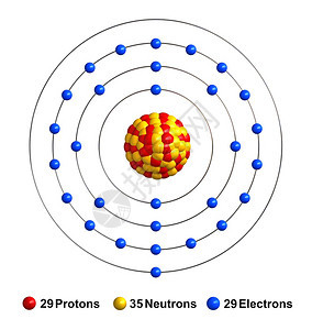 蓝色的教育质子以红球中和黄为代表电子则以蓝球为代表在白色背景上分离的铜原子结构形成3d化合物图片