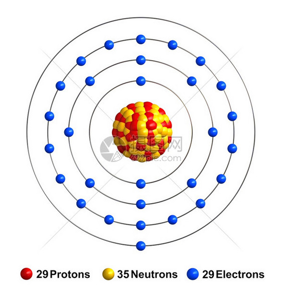 蓝色的教育质子以红球中和黄为代表电子则以蓝球为代表在白色背景上分离的铜原子结构形成3d化合物图片
