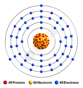将白色背景上孤立的原子结构成3d质子以红球中为黄电蓝等形式呈现出来背景质子黄色的渲染图片
