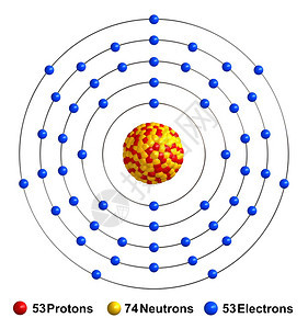 质子以红球中和黄为代表电子则以蓝球为代表在白色背景上孤立的碘原子结构形成3d体作品使成为图片
