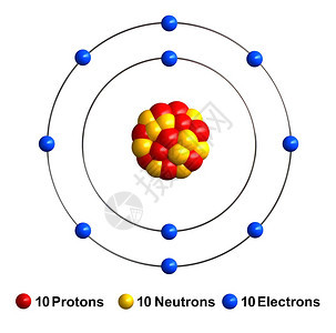 超过原子结构的3d白背景上孤立的纳米原子结构成形质代表红球中黄电蓝渲染化学图片