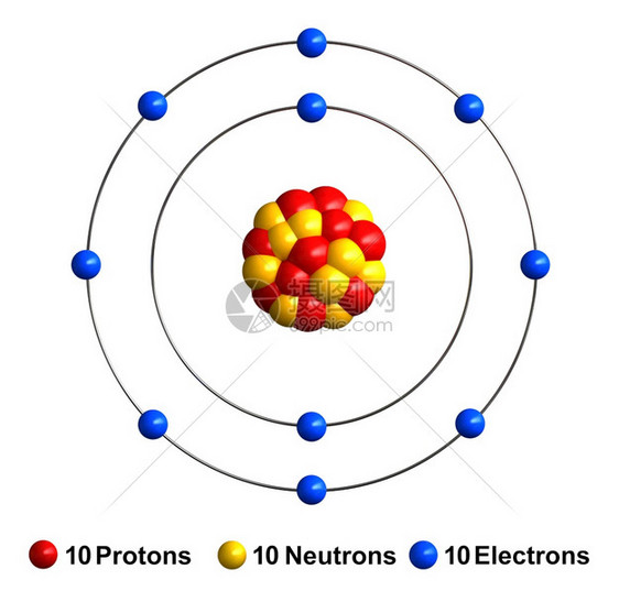 超过原子结构的3d白背景上孤立的纳米原子结构成形质代表红球中黄电蓝渲染化学图片