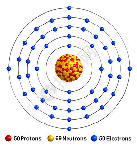 蓝色的红象征在白背景上分离的锡原子结构3d渲染质子表示为红色球体中子表示为黄色球体电子表示为蓝色球体图片