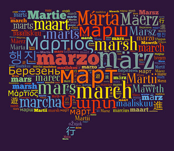 庆祝典问候1月以不同语言写成的单词云概念图片
