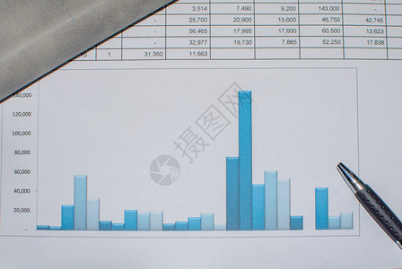 财务文件业数据图表文档股票书工作图片