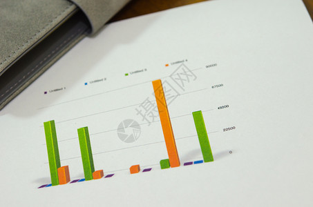 会计附有图表和注纸的业务文件有图表和注纸管理统计数据图片