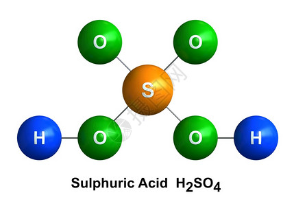 代表白色背景上分离的硫酸子结构3d成型以色状和化学符号表列为氢H蓝色氧化物绿色硫磺橙的代号背景原子图片