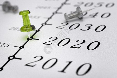 21世纪与白皮书背景相比的21世纪时间表其中绿色推力指向20年模糊影响