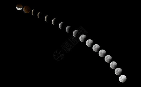 当地球在太阳和月之间出现时月食会发生总黑的阴影覆盖亮色到达整个日时亮就会变红图片来自201年5月6日的食占星术一种盖子图片