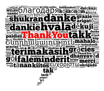门户14夏威夷人感谢各位用不同语言表达的文字云概念多种语言图片