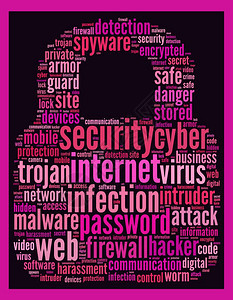 感染安全互联网的文字拼本概念犯罪单词图片