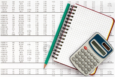 计算器文件铅笔关于财务报表会计概念的说明手册笔记本和计算账号图片