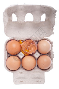 土鸡蛋纸盒里破碎的鸡蛋背景