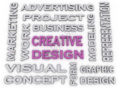 营销造型插图3d像创意设计问题概念词云背景图片