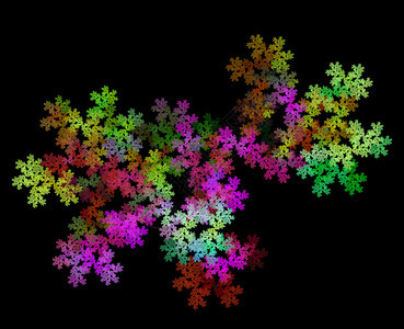 科学的五彩缤纷创造力虹花卉爆炸明亮多彩姿的纹理背景分形抽象彩虹花卉爆炸明亮多彩姿的背景图片