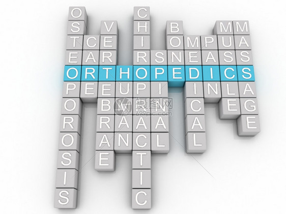 对待3d图像Orthopedics问题概念词云背景多米尼奇药物图片