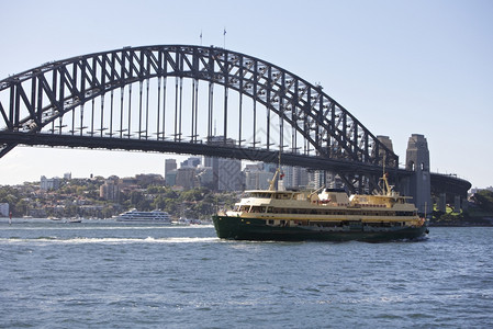 城市著名的悉尼港桥和在澳大利亚悉尼的渡轮船建造旅游图片