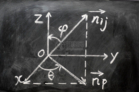 书面象征科学黑板上以粉笔写成的数学公式图片