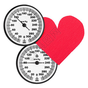 手动的保护血压监测仪表和心脏服用图片