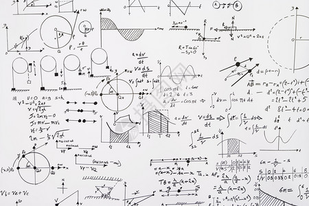 墙壁上的数学方程集Name数学家一种象征图片
