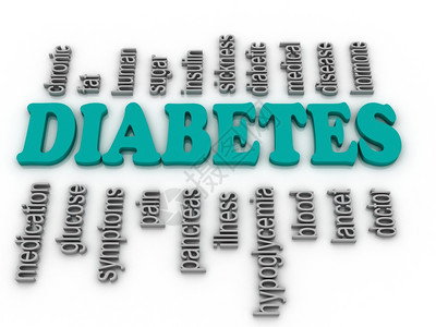 葡萄糖象征3d成像的文字云糖尿病标签图片