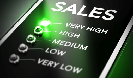 成功的销售管理概念Salesforce监控系统在非常高的销售管理前开绿灯色目标图片