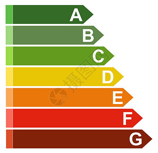 具有白底图光照能效评级图表可再生有效的消耗图片