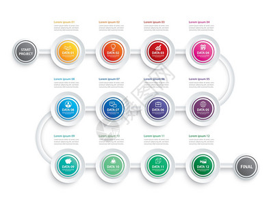 路线图日程用于工作流布局图表数字步进选项网络设计可使用Vector进行工作流程布局数字升级选项和网络设计用过的图片
