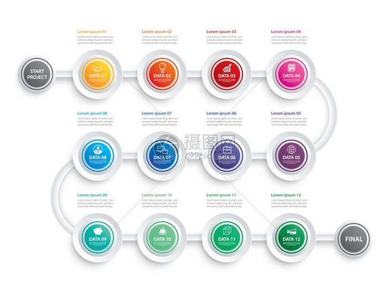 路线图日程用于工作流布局图表数字步进选项网络设计可使用Vector进行工作流程布局数字升级选项和网络设计用过的图片