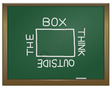 插图描绘了一个绿色的粉笔板在boxrsquo外的单词rsquthink被安排在一个用白色粉笔写的正方形周围有创造力的一种手写图片
