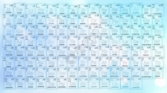 科学灰色的元素周期表蓝色背景与4个新元素NihoniumMoscoviumTennesineOganesson于2016年月28图片