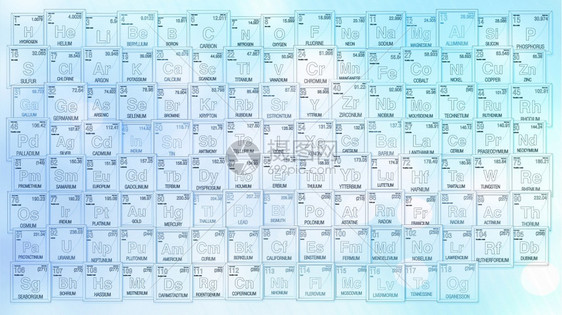 科学灰色的元素周期表蓝色背景与4个新元素NihoniumMoscoviumTennesineOganesson于2016年月28图片