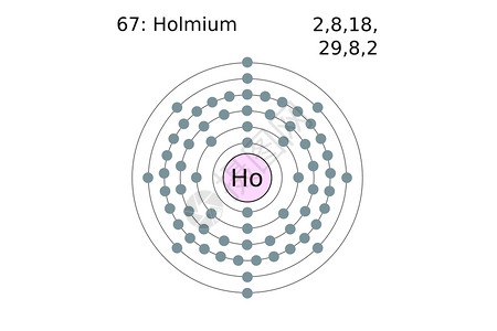 镭的电子层结构示意图图片