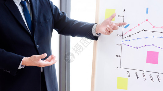 在一次会议上白板担任商业销售执行官介绍进步愉快图片