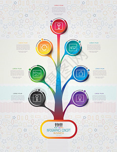 覆盖图表编号模板3D和图标示形式7个步骤商业概念内容空白间商业信息直径进程板时间线元素选项信息数据技术的图片