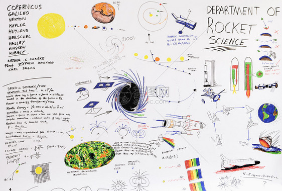 航天学在墙壁火箭科系收集的天文绘画6103成功科幻图片
