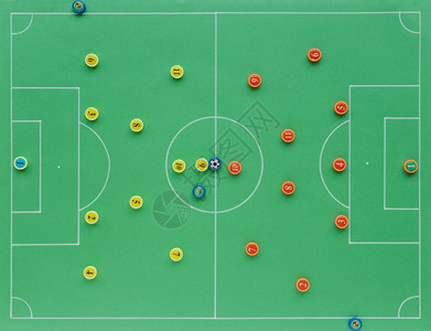 指导具有战术概念的足球背景攻击竞赛图片