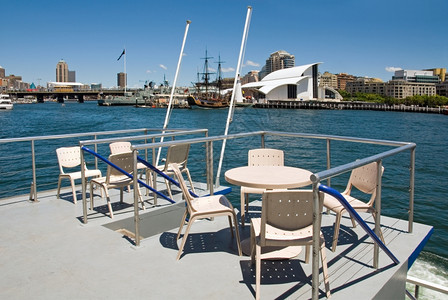 城市的码头蓝色从澳大利亚悉尼客轮渡船顶上捕捉到的亲爱港景图片