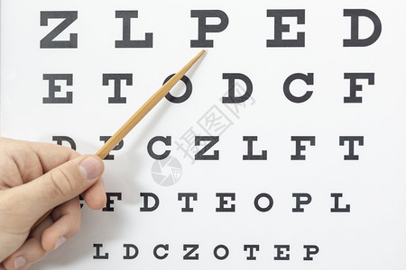 减值想象斯内伦使用字母对前视图眼镜测试图片