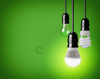 发明电挂tungsten灯泡节能和LED灯泡创新图片