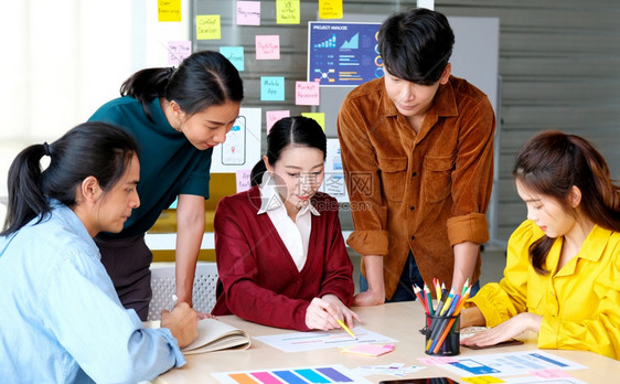 在办公室规划和开发项目的集思广益想法亚洲小企业启动合作者为解决问题而工作的同事公司团队和Corperate小组包括Asian创意图片