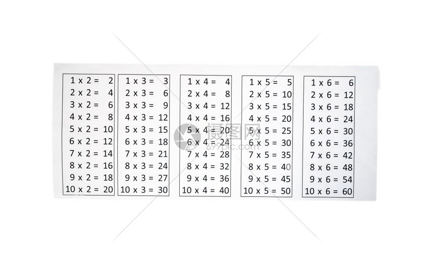 复古的基本材料挂在墙上乘法表计时数学结束式计算表工时数学结束式计算表图片