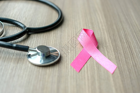 乳腺癌预防概念图片