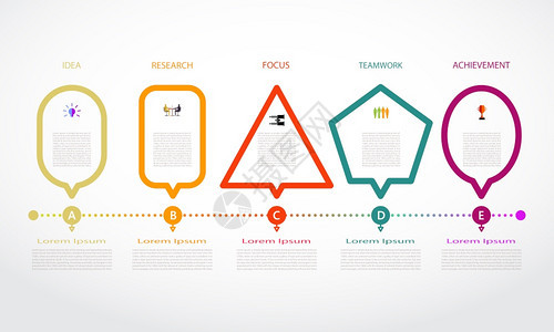 过程设计有标和5个选项的现代格式商业概念内容时间框架信息图表步骤处理横幅模板元素演示印刷矢量脚步结构体图片