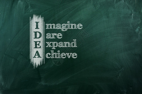 提示IDEA首字母缩写词想象敢于扩展实现用粉笔在黑板上绘制成功手写图片
