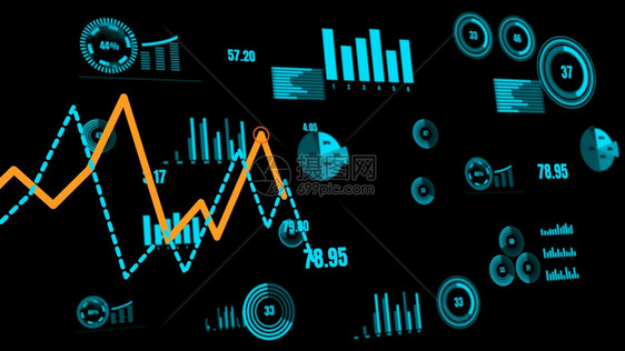 形象的用于财务数据分析的愿景商业仪表板3D使计算机图形用于财务数据分析的愿景商业仪表板能够用于财务数据分析动画片中央图片