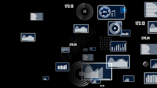 用于财务数据分析的愿景商业仪表板3D使计算机图形用于财务数据分析的愿景商业仪表板能够用于财务数据分析未来成功电脑图片